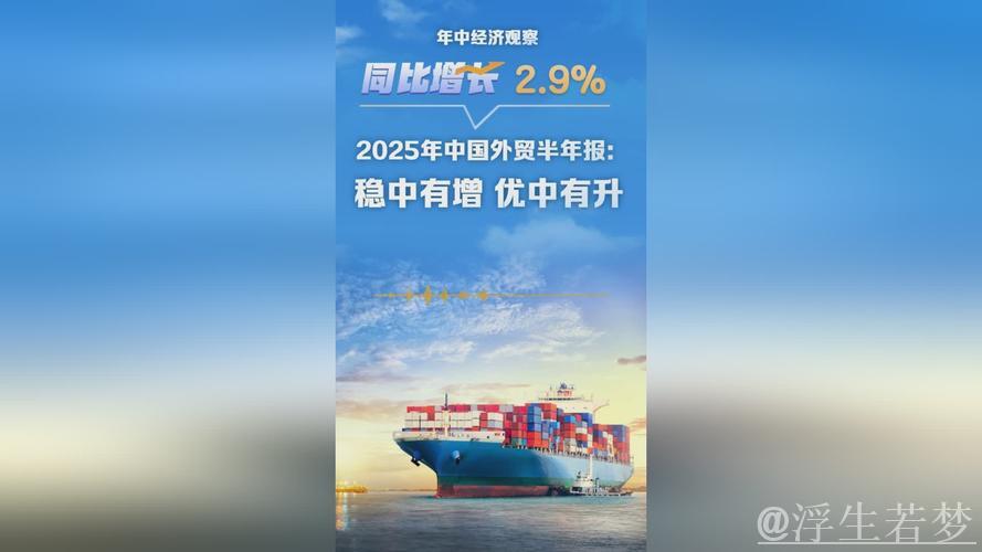 上合助力中国外贸连续五年高速增长,成为新动力源 上合助力中国外贸连续五年高速增长,成为新动力源